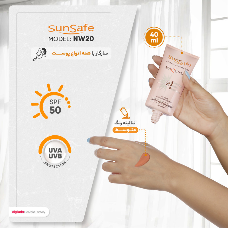کرم ضدآفتاب سان‌سیف مدل NW20، حجم 40 میلی‌لیتر